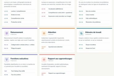 Qu’est-ce que la psychopédagogie?